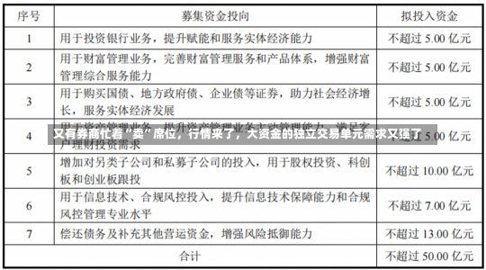 又有券商忙着“卖”席位，行情来了，大资金的独立交易单元需求又强了-第1张图片