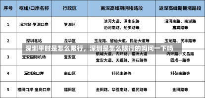 深圳平时是怎么限行，深圳是怎么限行的吗问一下吗-第2张图片