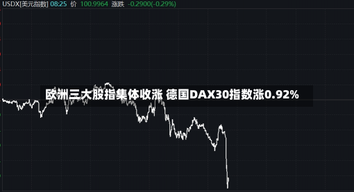 欧洲三大股指集体收涨 德国DAX30指数涨0.92%