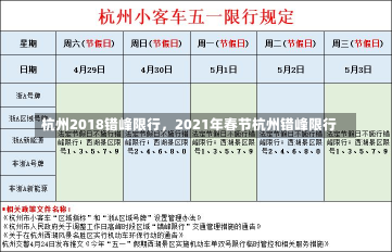 杭州2018错峰限行，2021年春节杭州错峰限行-第2张图片