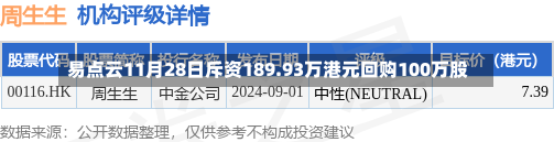 易点云11月28日斥资189.93万港元回购100万股-第1张图片