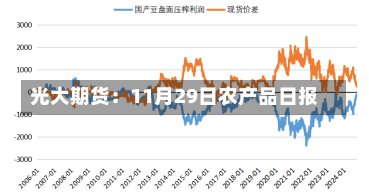 光大期货：11月29日农产品日报-第2张图片