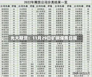 光大期货：11月29日矿钢煤焦日报-第2张图片