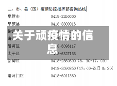 关于顽疫情的信息-第2张图片