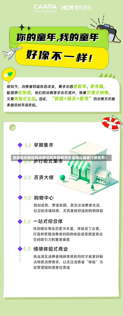 慧辰股份因招股说明书和年报都存在虚假记载被行政处罚！-第3张图片