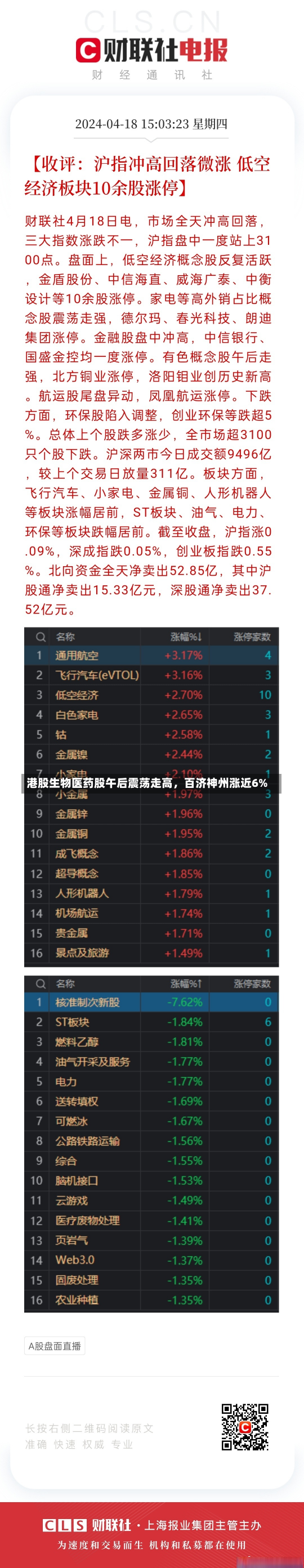 港股生物医药股午后震荡走高，百济神州涨近6%-第1张图片