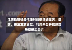 江西检察机关依法对俞健涉嫌贪污、受贿、违法发放贷款、利用未公开信息交易案提起公诉