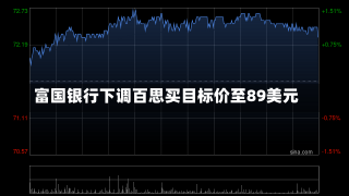 富国银行下调百思买目标价至89美元