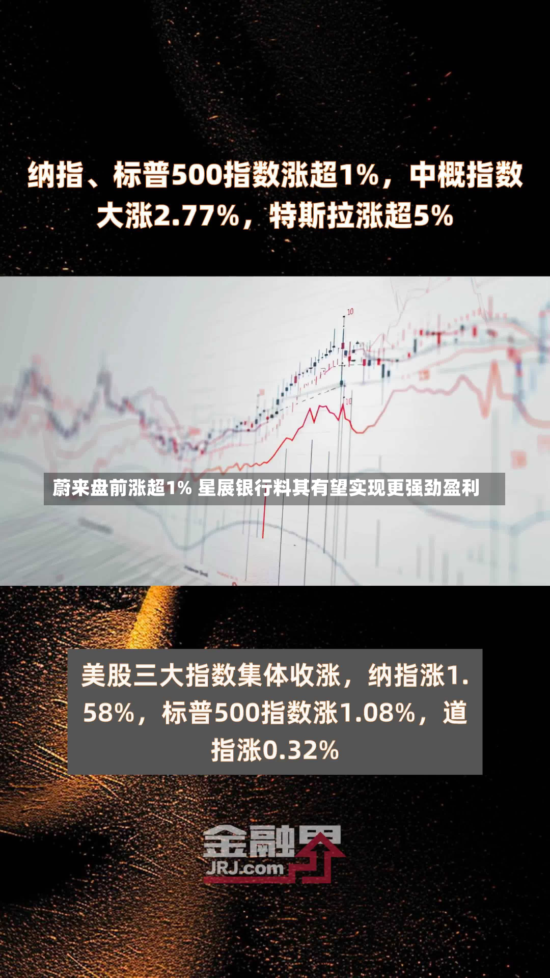 蔚来盘前涨超1% 星展银行料其有望实现更强劲盈利-第2张图片