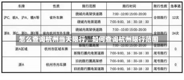 怎么查询杭州当天限行，如何查询杭州限行范围-第3张图片