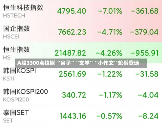 A股3300点拉锯 “谷子”“玄学”“小作文”轮番登场-第2张图片