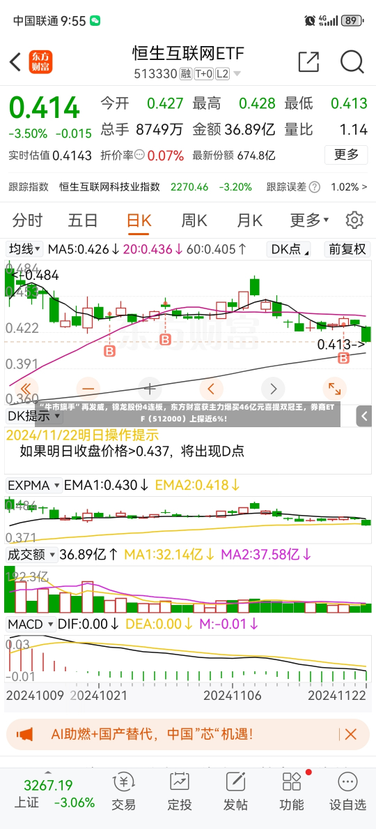 “牛市旗手”再发威，锦龙股份4连板，东方财富获主力爆买46亿元喜提双冠王，券商ETF（512000）上探近6%！