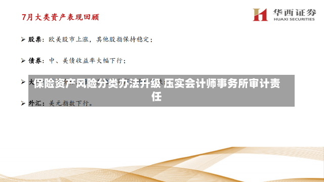 保险资产风险分类办法升级 压实会计师事务所审计责任-第2张图片