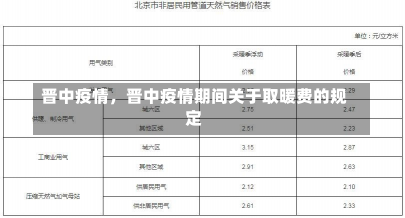 晋中疫情，晋中疫情期间关于取暖费的规定