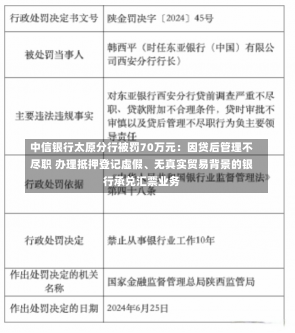 中信银行太原分行被罚70万元：因贷后管理不尽职 办理抵押登记虚假、无真实贸易背景的银行承兑汇票业务