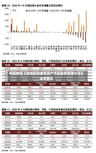 财政部就《金融机构国有资产评估监督管理办法》征求意见