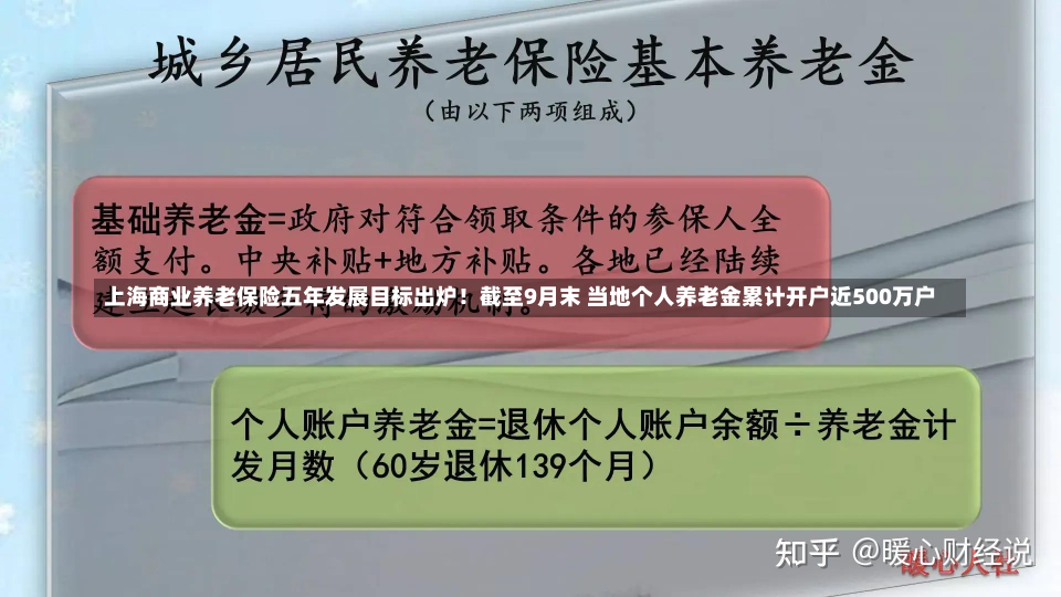 上海商业养老保险五年发展目标出炉！截至9月末 当地个人养老金累计开户近500万户-第1张图片