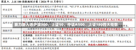 赛力斯入选沪深300、上证50、中证A500、上证180四大指数-第2张图片