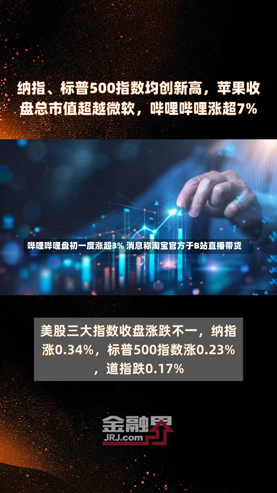 哔哩哔哩盘初一度涨超3% 消息称淘宝官方于B站直播带货-第1张图片