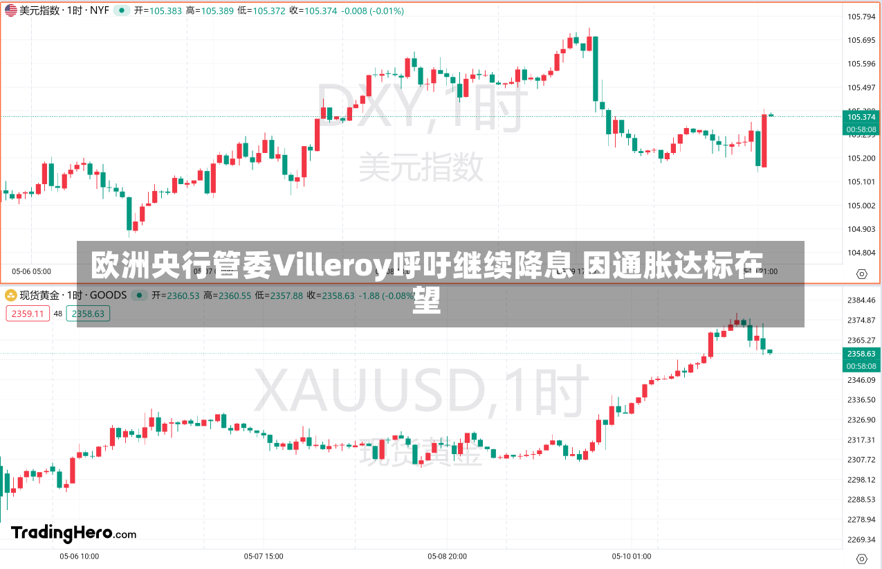 欧洲央行管委Villeroy呼吁继续降息 因通胀达标在望