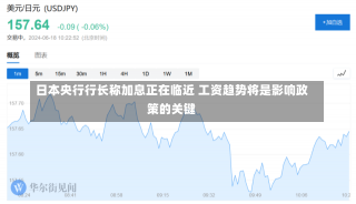 日本央行行长称加息正在临近 工资趋势将是影响政策的关键-第2张图片