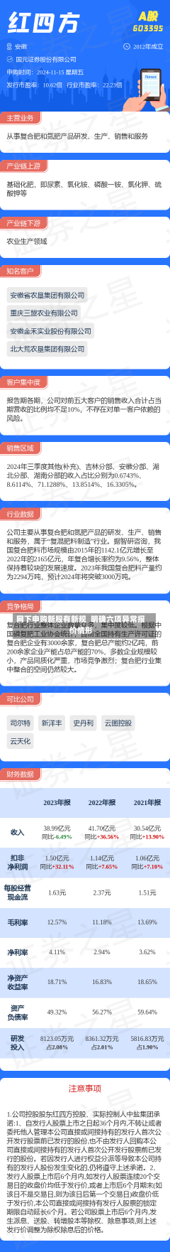 网下申购新股有新规  明确六项异常报价情形-第2张图片