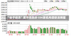 “谷子经济”受市场热炒104家机构调研汤姆猫-第2张图片