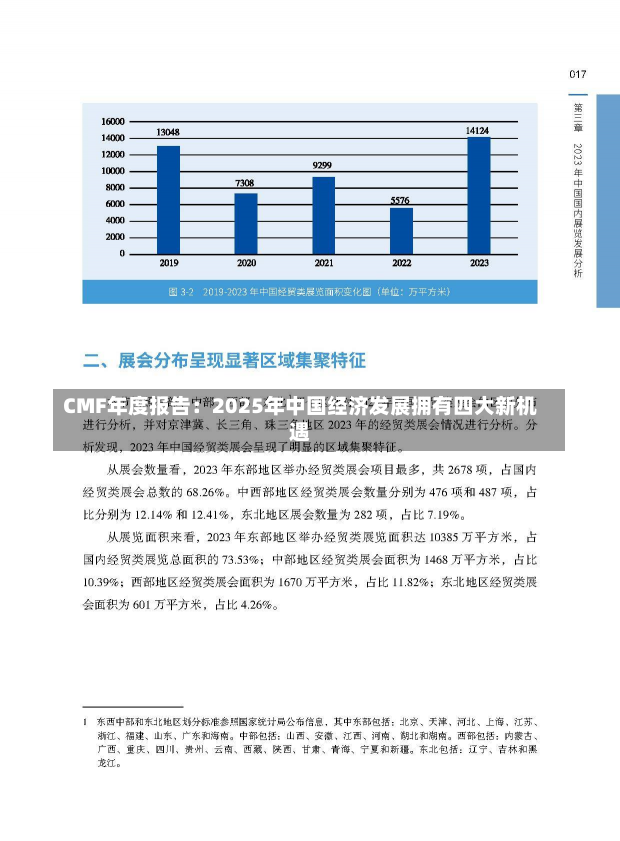 CMF年度报告：2025年中国经济发展拥有四大新机遇