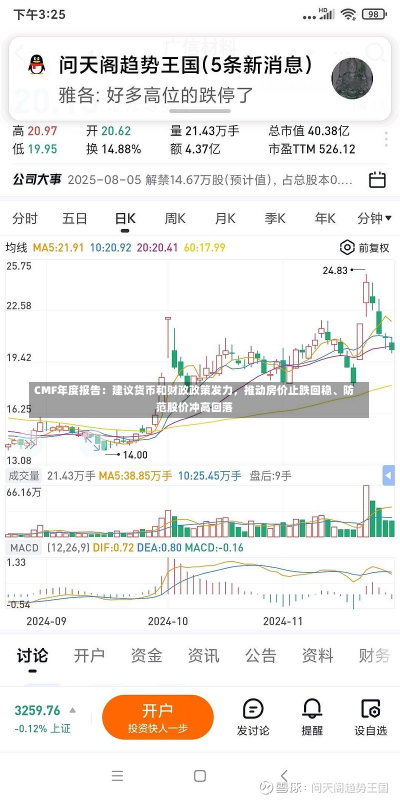 CMF年度报告：建议货币和财政政策发力，推动房价止跌回稳、防范股价冲高回落-第2张图片