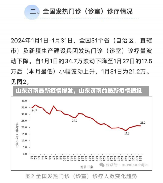 山东济南最新疫情爆发，山东济南的最新疫情通报