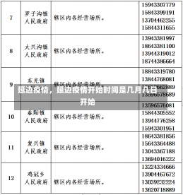 延边疫情，延边疫情开始时间是几月几日开始