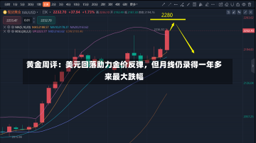 黄金周评：美元回落助力金价反弹，但月线仍录得一年多来最大跌幅