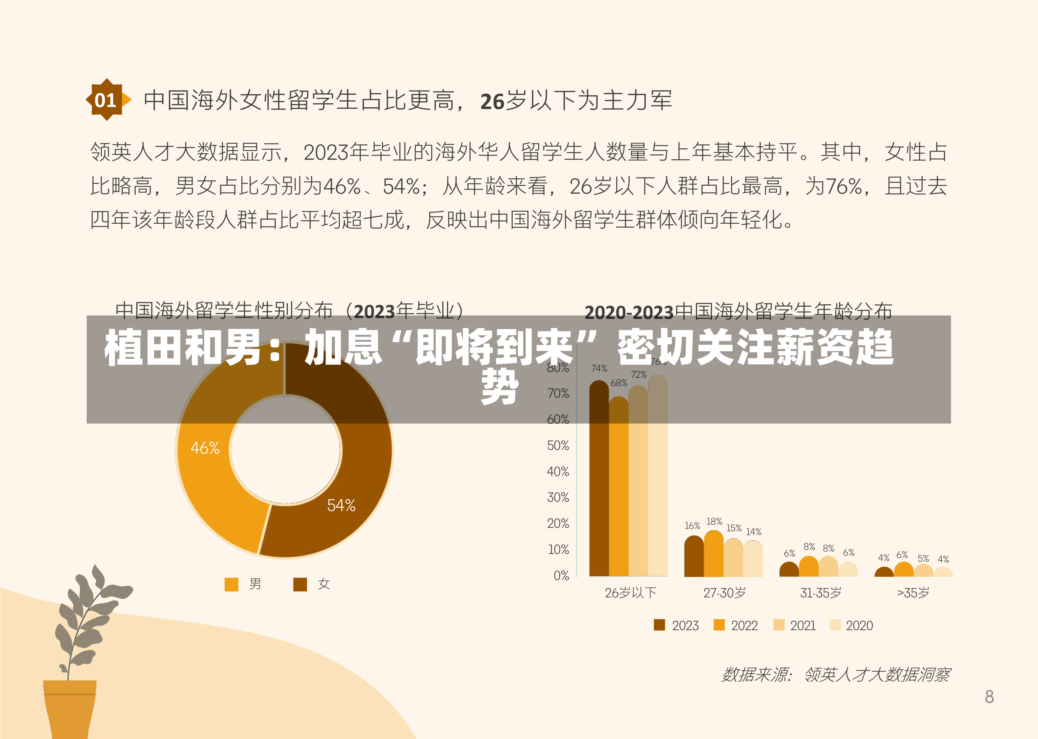 植田和男：加息“即将到来” 密切关注薪资趋势-第1张图片