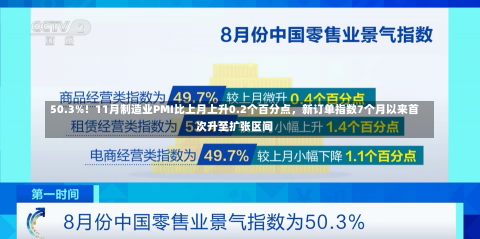 50.3%！11月制造业PMI比上月上升0.2个百分点，新订单指数7个月以来首次升至扩张区间-第1张图片