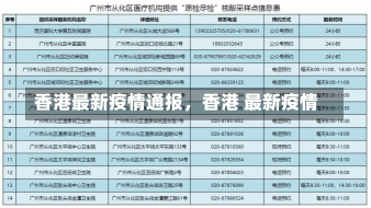 香港最新疫情通报，香港 最新疫情-第2张图片