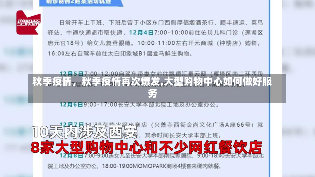 秋季疫情，秋季疫情再次爆发,大型购物中心如何做好服务-第2张图片