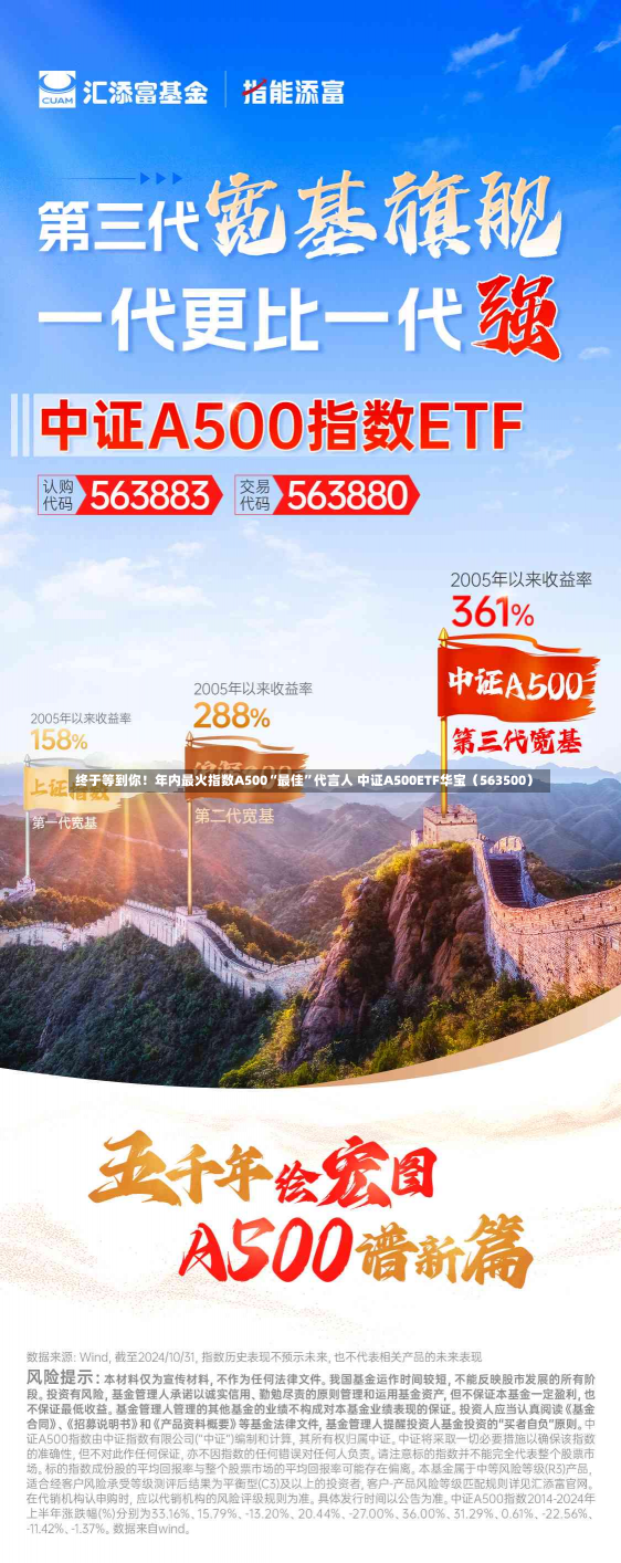 终于等到你！年内最火指数A500“最佳”代言人 中证A500ETF华宝（563500）-第2张图片