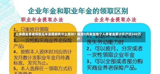 上海商业养老保险五年蓝图都有什么规划？截至9月末当地个人养老金累计开户近500万户