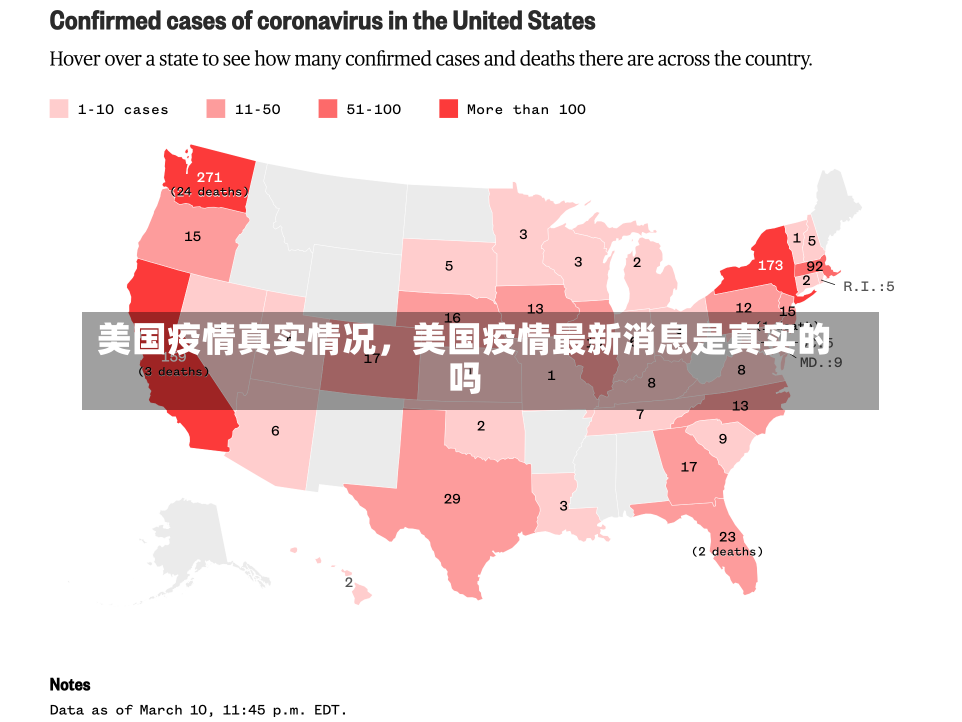 美国疫情真实情况，美国疫情最新消息是真实的吗-第2张图片