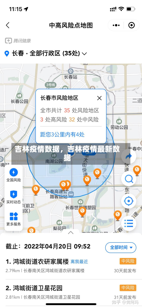 吉林疫情数据，吉林疫情最新数据-第1张图片