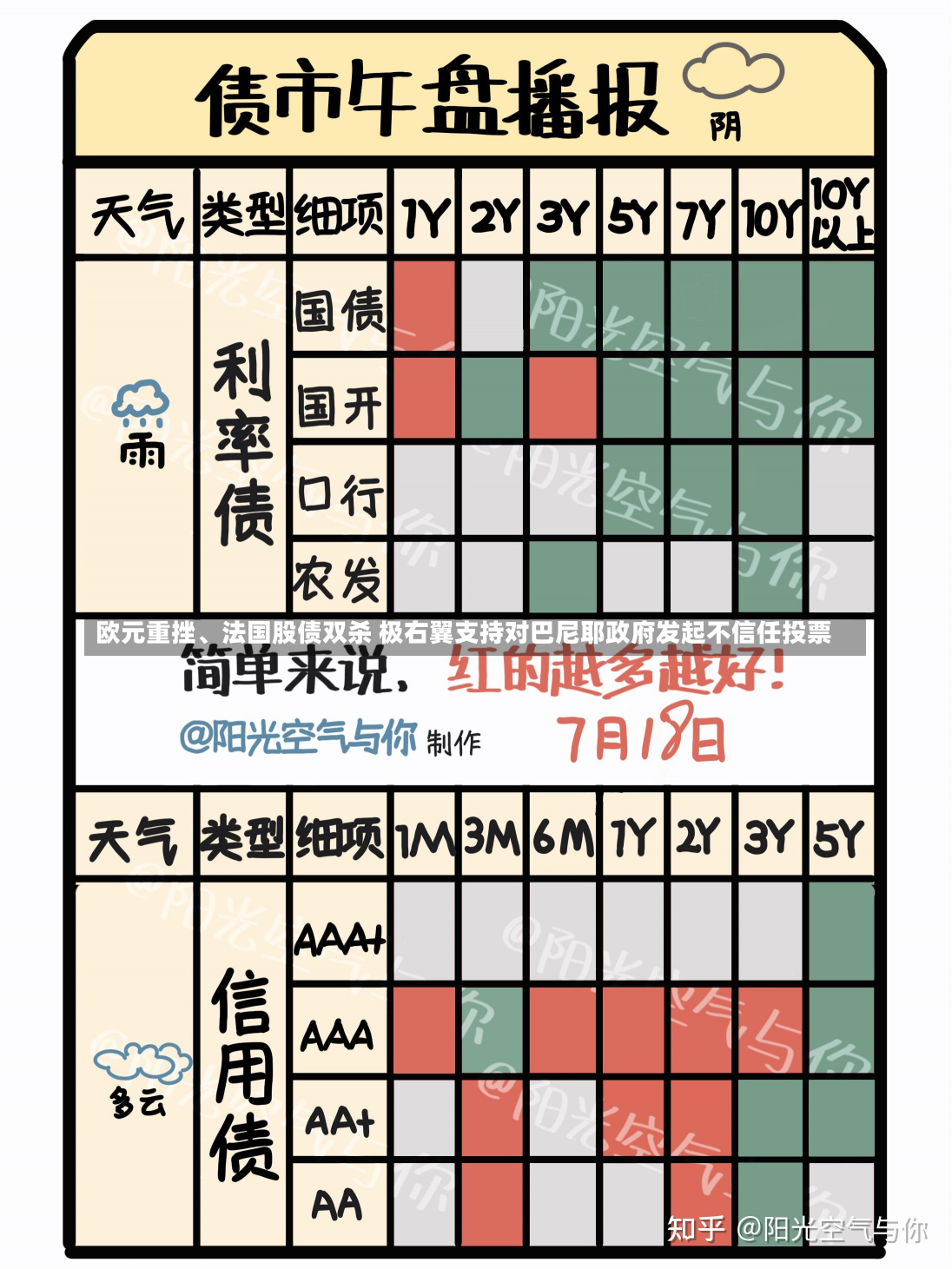 欧元重挫、法国股债双杀 极右翼支持对巴尼耶政府发起不信任投票-第1张图片