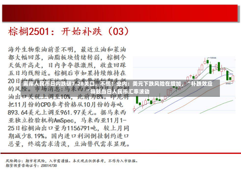 离岸人民币日内跌破7.28关口，不慌！业内：美元下跌风险在增加，“补跌效应”导致当日人民币汇率波动-第1张图片