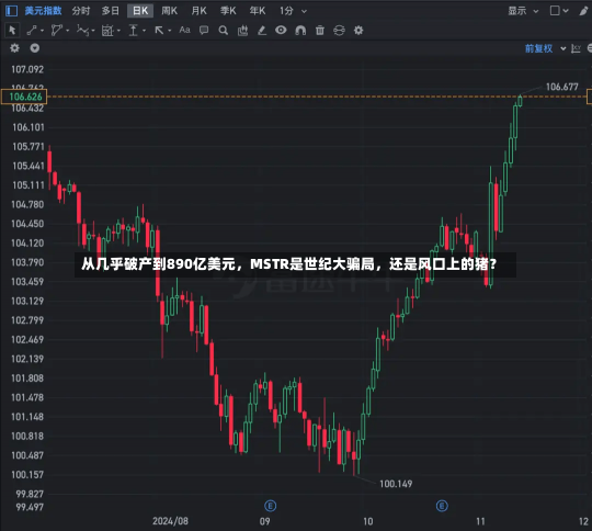 从几乎破产到890亿美元，MSTR是世纪大骗局，还是风口上的猪？-第1张图片