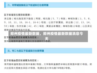 郑州疫情最新数据，郑州疫情最新数据消息今天-第1张图片