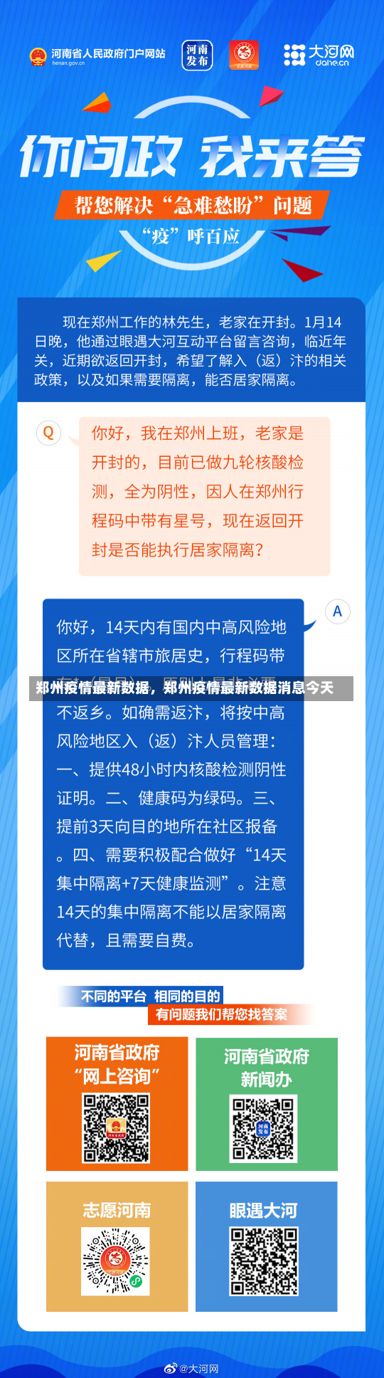 郑州疫情最新数据，郑州疫情最新数据消息今天-第2张图片