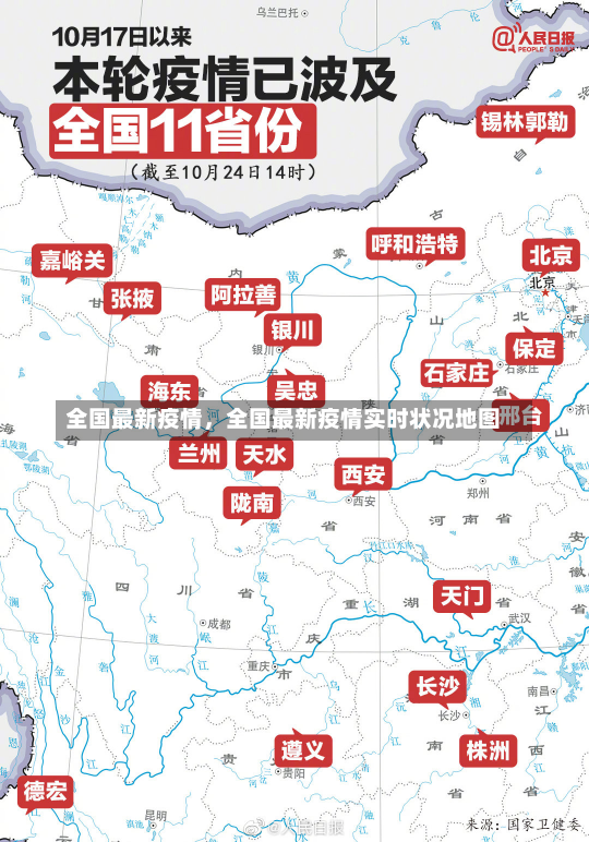 全国最新疫情，全国最新疫情实时状况地图-第1张图片