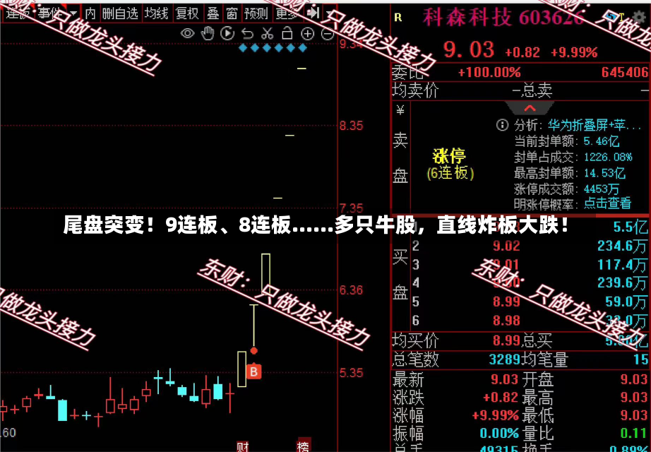 尾盘突变！9连板、8连板......多只牛股，直线炸板大跌！-第1张图片