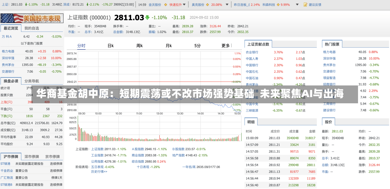 华商基金胡中原：短期震荡或不改市场强势基础  未来聚焦AI与出海-第3张图片