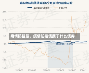 疫情防控债，疫情防控债属于什么债券-第1张图片