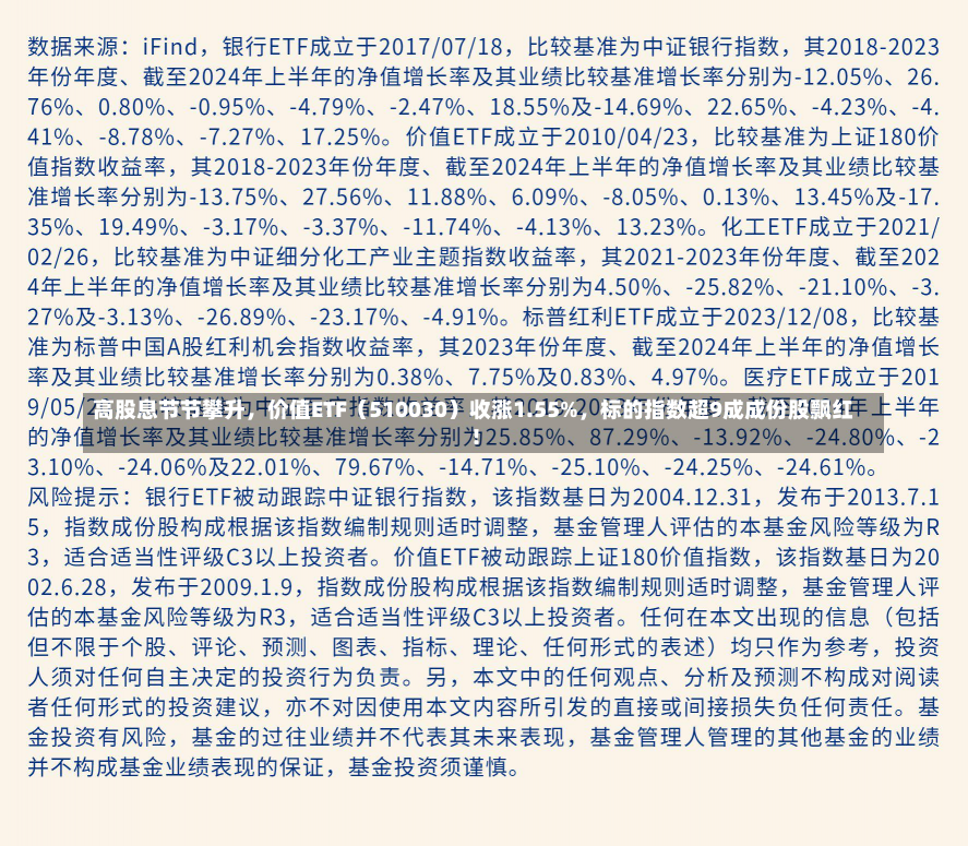 高股息节节攀升，价值ETF（510030）收涨1.55%，标的指数超9成成份股飘红！-第2张图片